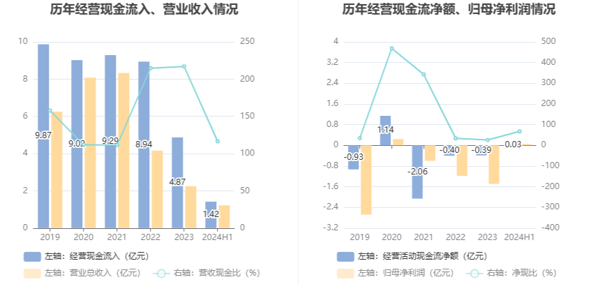 新澳门2024年资料大全管家婆,数据解读说明_限量款51.462