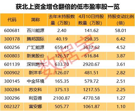 2024年新奥正版资料免费大全,数据分析解释定义_Hybrid35.993