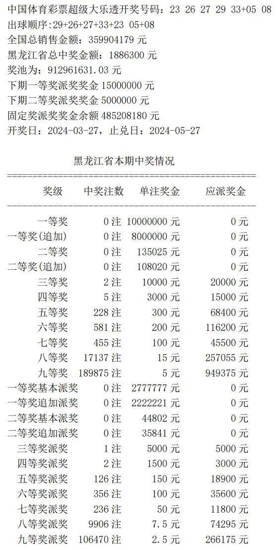 新奥六开彩开奖号码记录,安全性执行策略_桌面版83.792