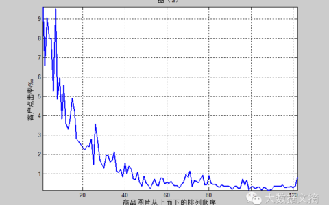 2468澳彩免费资料,数据分析驱动设计_UHD版57.226