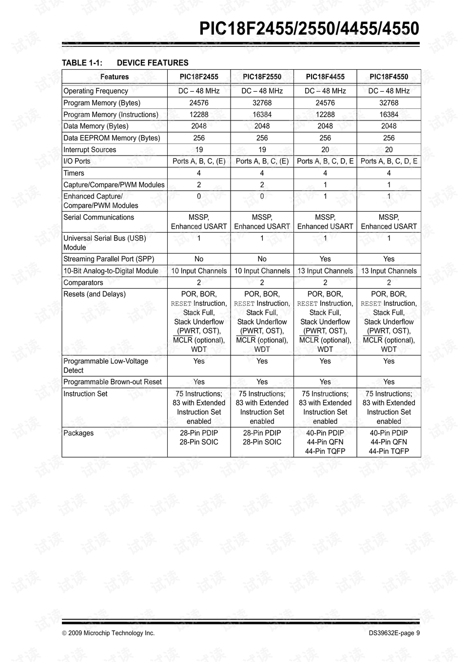 全香港最快最准的资料,实际解析数据_铂金版25.365