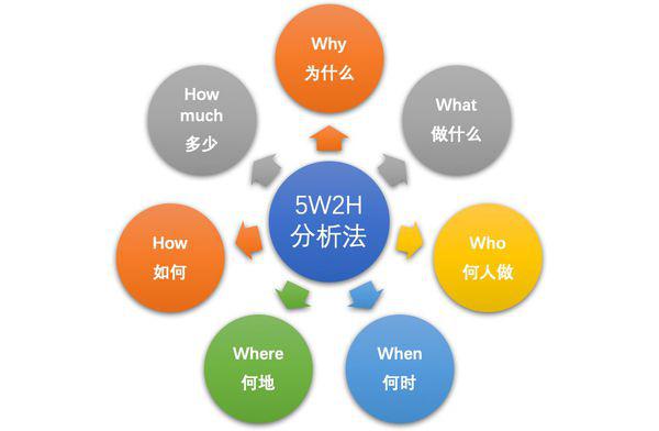 喵→冷尛萌← 第5页