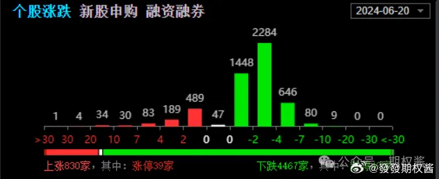 最准一肖100%中一奖,数据整合实施_Ultra36.510