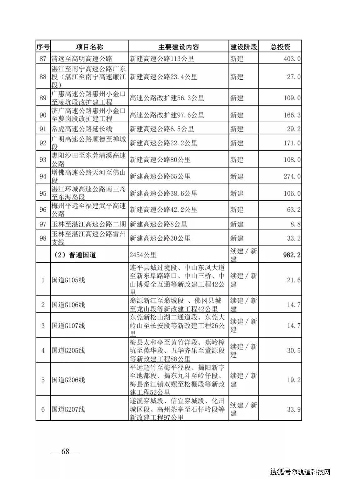 2024年12月6日 第76页