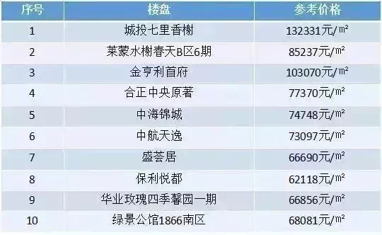 2024年12月6日 第74页