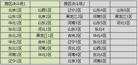 20246571067Com奥门开奖记录,完善的执行机制分析_桌面版88.242