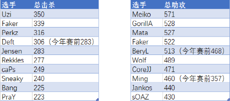 新澳开奖历史记录查询,全面数据解析说明_Harmony款17.988