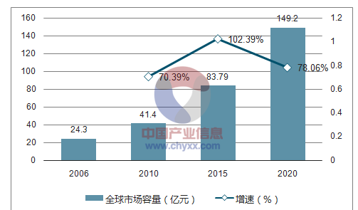 新澳门开奖结果2024开奖记录查询,实地分析解析说明_界面版60.91