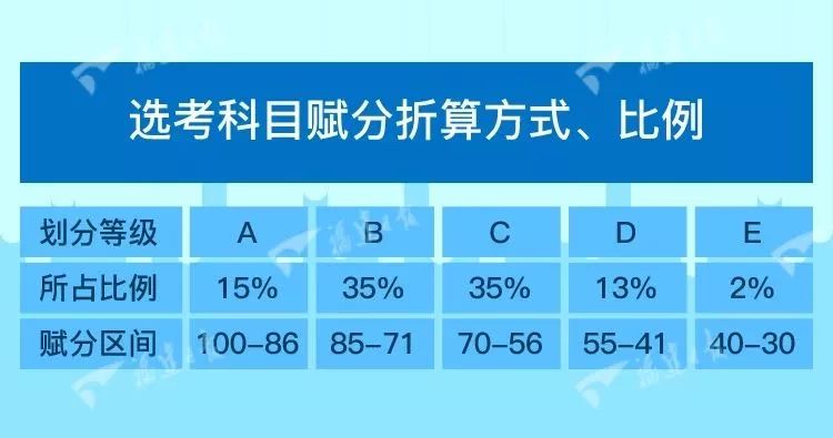 2024管家婆精准免费治疗,灵活实施计划_WP版53.732