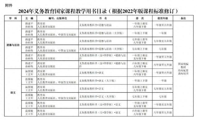 奥门六开奖号码2024年开奖结果查询表,具体操作步骤指导_Notebook89.767