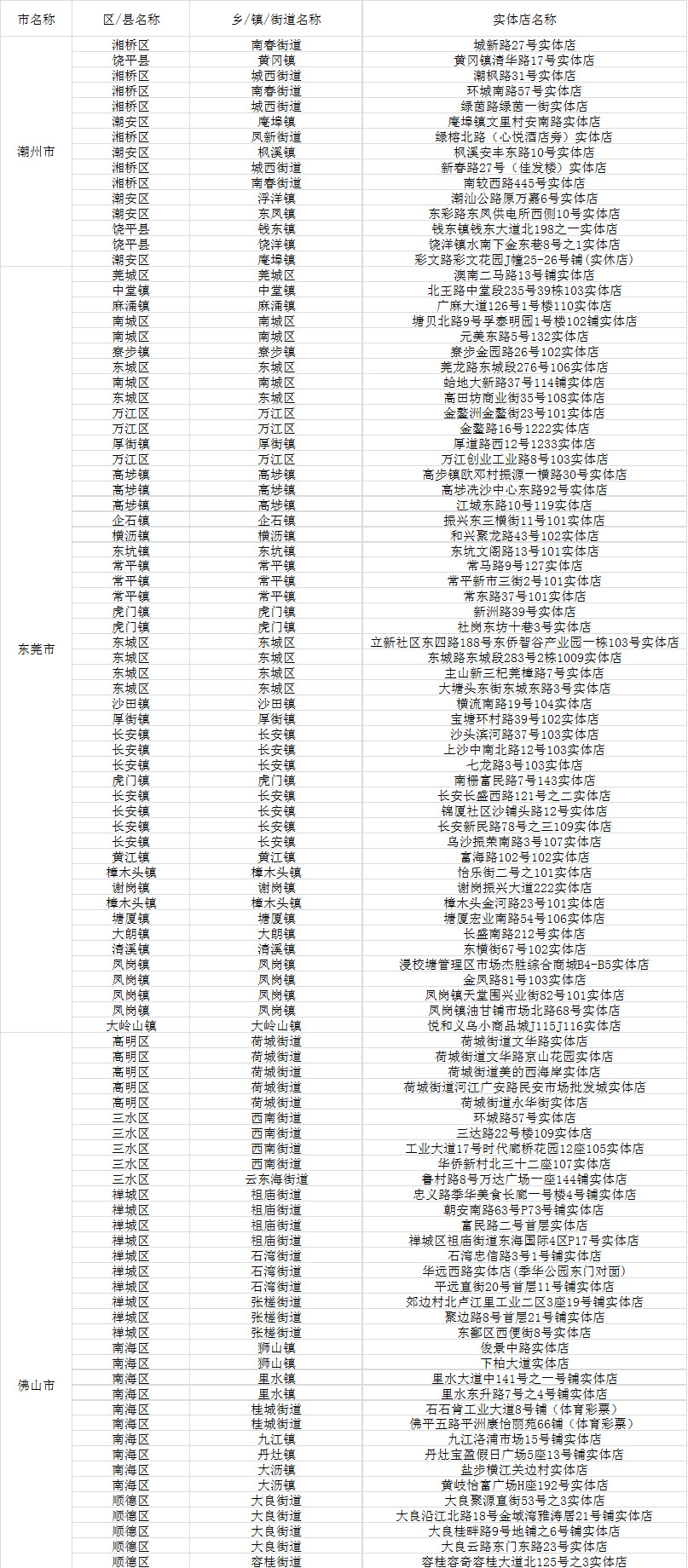 新粤门六舍彩资料正版,专业分析解析说明_Advance60.855