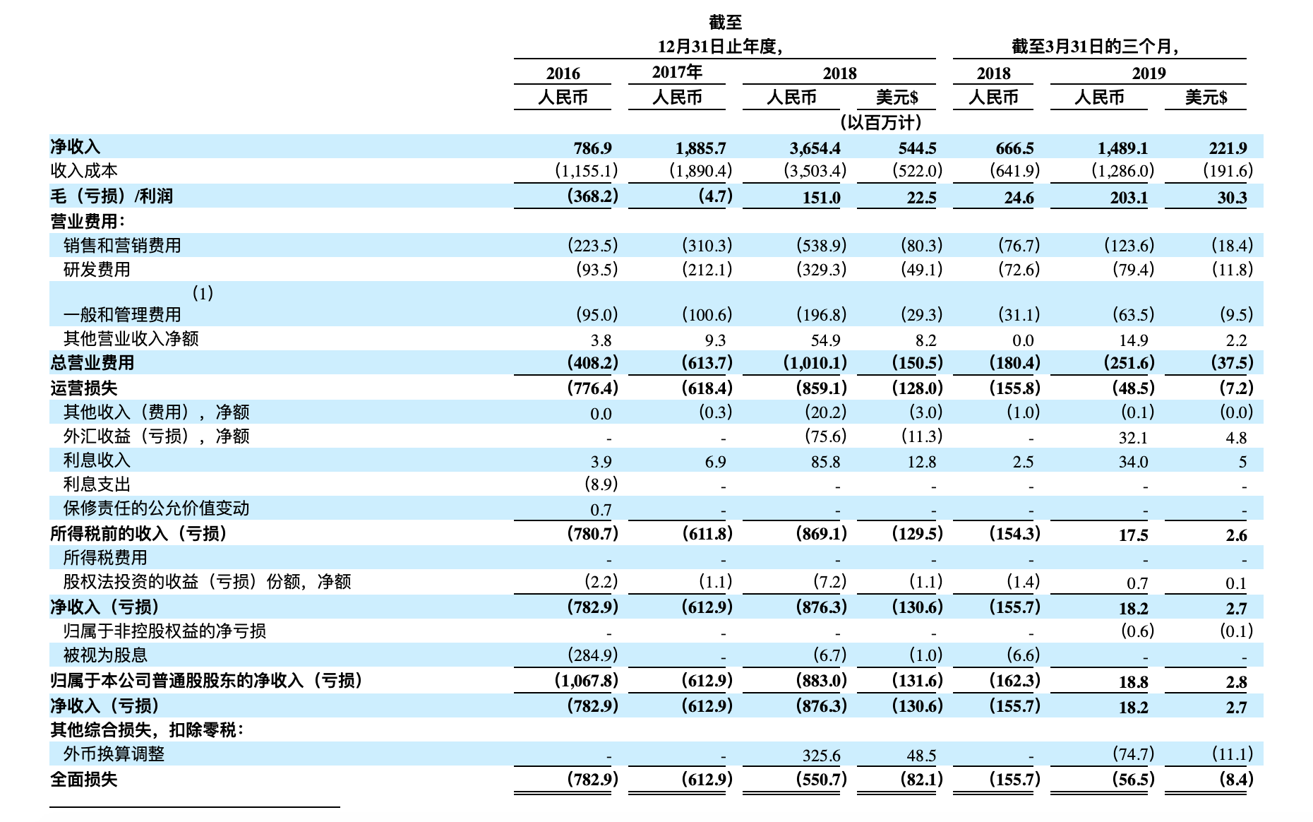 新澳门六开奖结果查询,收益成语分析落实_yShop81.958