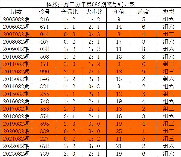 三中三资料,最新分析解释定义_游戏版89.986