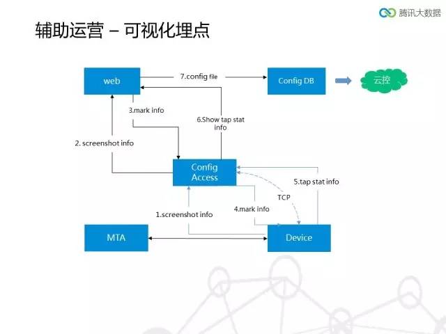 _永恒灬莫言 第4页