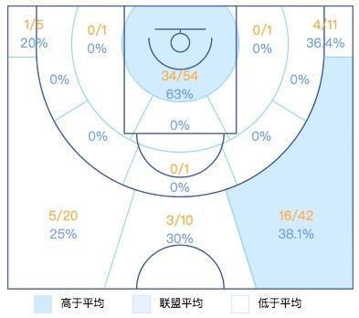 新澳最新版精准特,专业分析解释定义_DP58.229