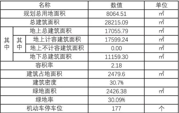 不败的传说 第4页