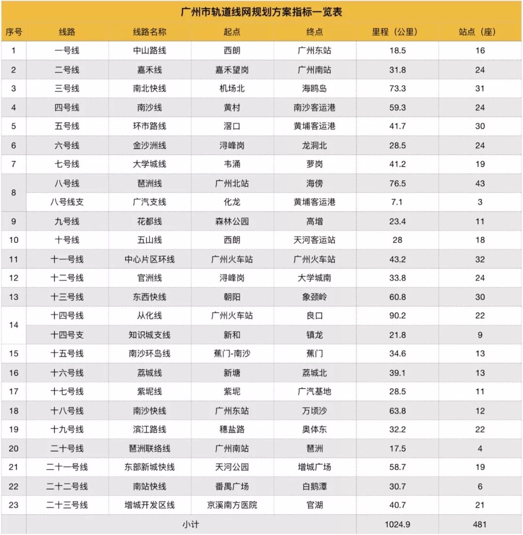 2024港澳今期资料,高速计划响应执行_tShop70.269