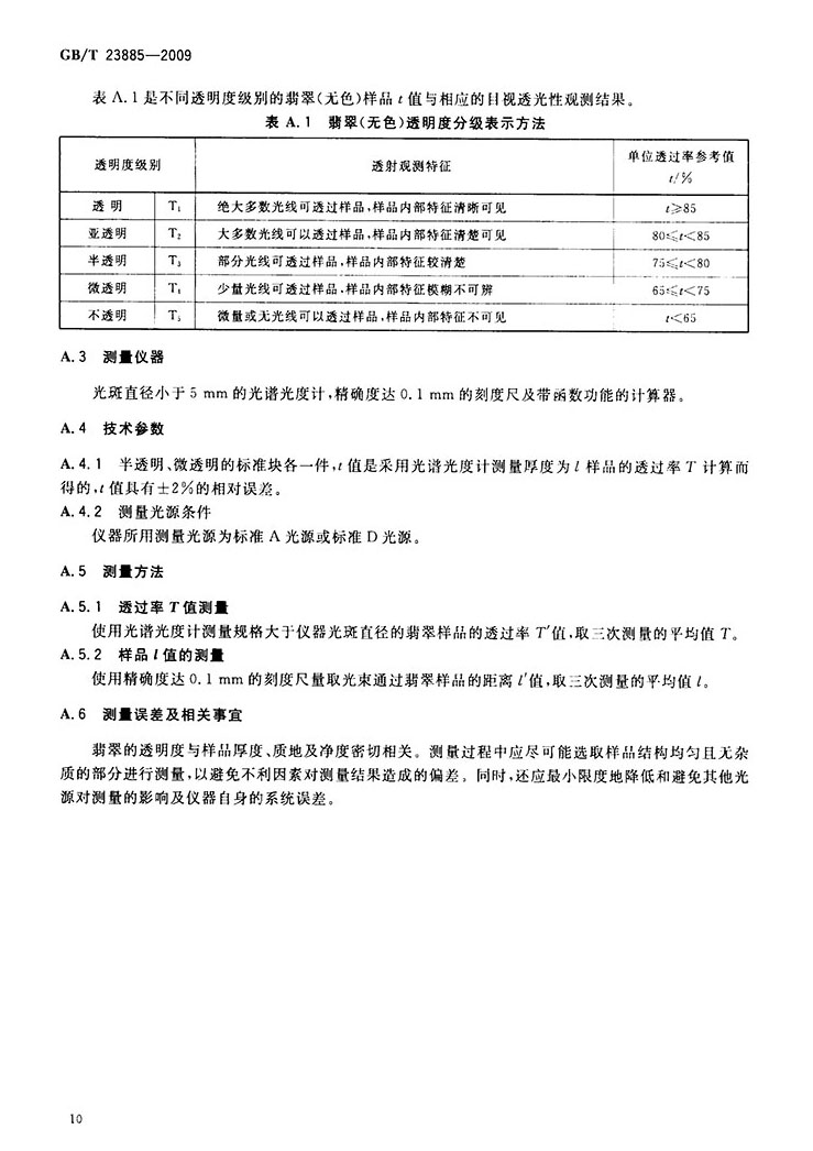 轩辕丶玉儿 第4页