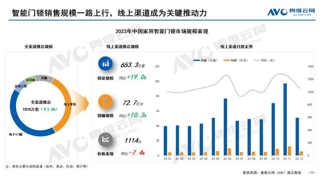 新奥门最新最快资料,实地执行分析数据_ios48.543