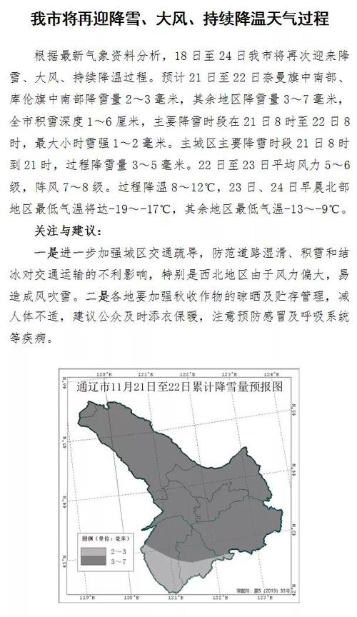 图牧吉劳管所天气预报更新通知