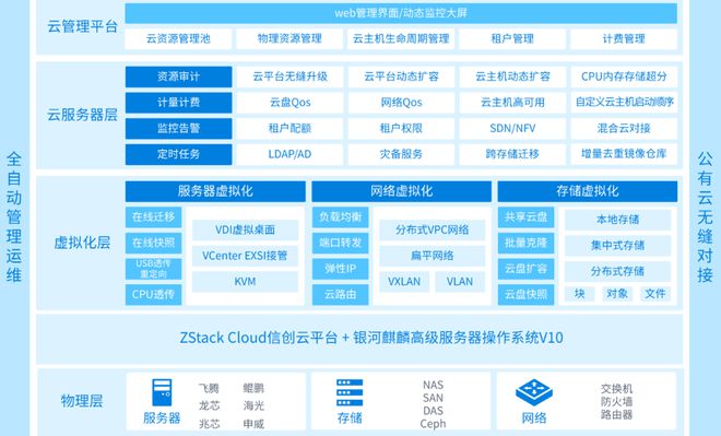 2024年澳门大全免费金算盘,系统化说明解析_网页款60.38