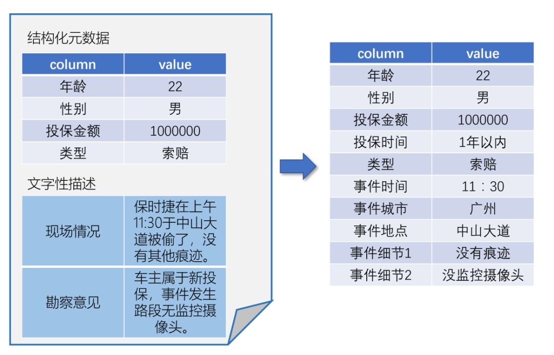 2024免费资料精准一码,结构化推进评估_V79.187