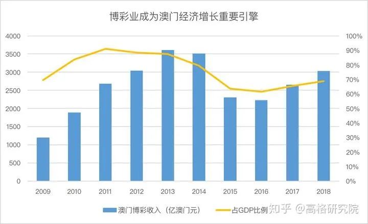 澳门彩广东会网站,权威数据解释定义_Prestige44.558