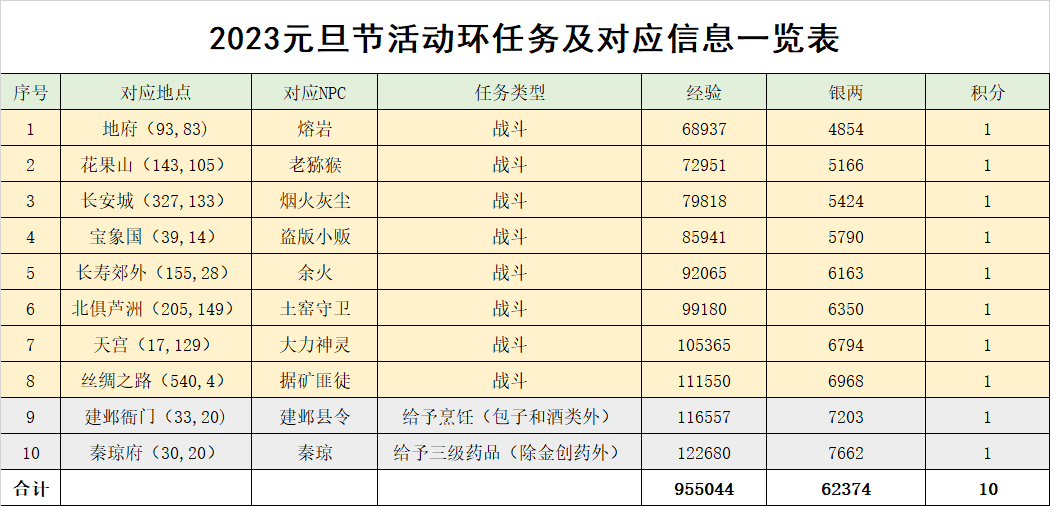 二四六天好彩(944CC)免费资料大全,市场趋势方案实施_HT31.503