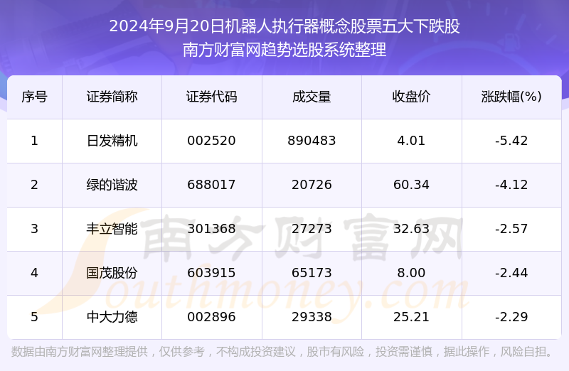 2024澳门特马今期开奖结果查询,深入执行数据方案_粉丝款66.953