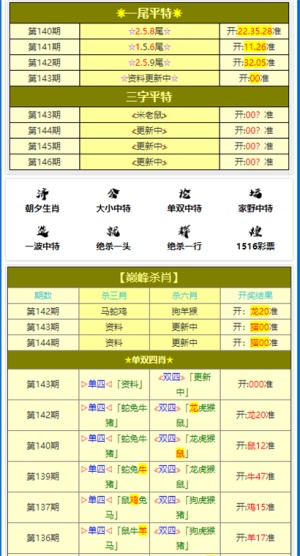 澳门今晚必开一肖1,综合性计划定义评估_BT74.723