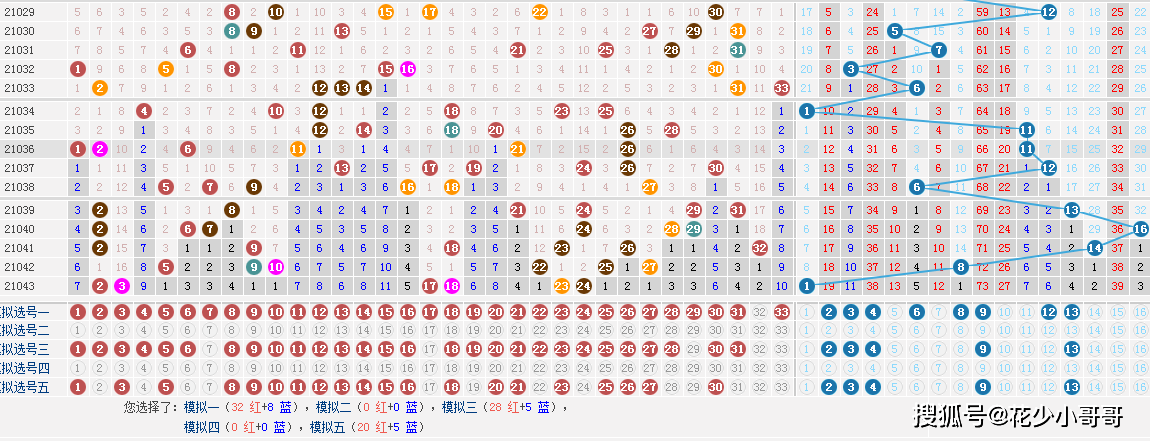 新澳门今晚开奖结果查询表,科学研究解析说明_pack46.750