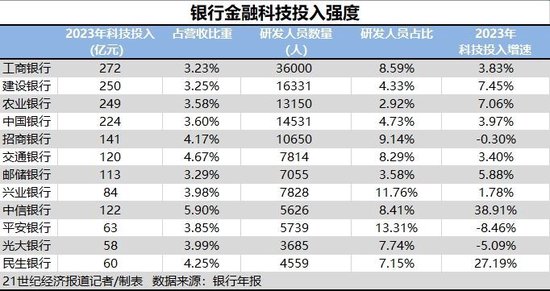 新澳2024年精准正版资料,仿真技术方案实现_标准版90.65.32