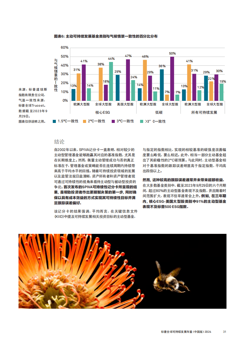 2024年正版资料免费大全视频,可持续发展执行探索_WP版97.884