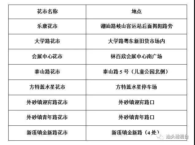 沁县级公路维护监理事业单位发展规划展望