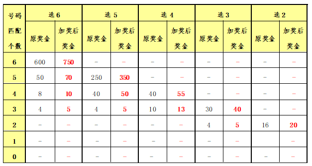 二四六管家婆期期准资料,实际数据说明_MP42.612