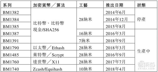 二四六香港资料期期中准,实地分析验证数据_BT83.81