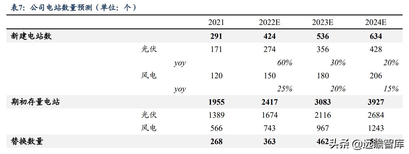 2024新奥资料免费精准天天大全,重要性说明方法_尊贵版72.634