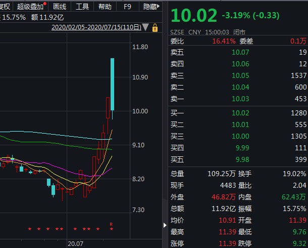 三肖三期必出特马,精细化策略定义探讨_5DM10.813