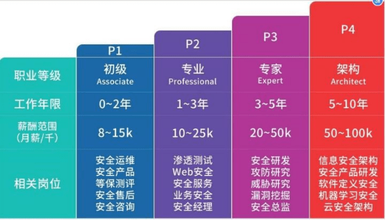 新澳门一码一肖一特一中水果爷爷,市场趋势方案实施_3DM36.30.79