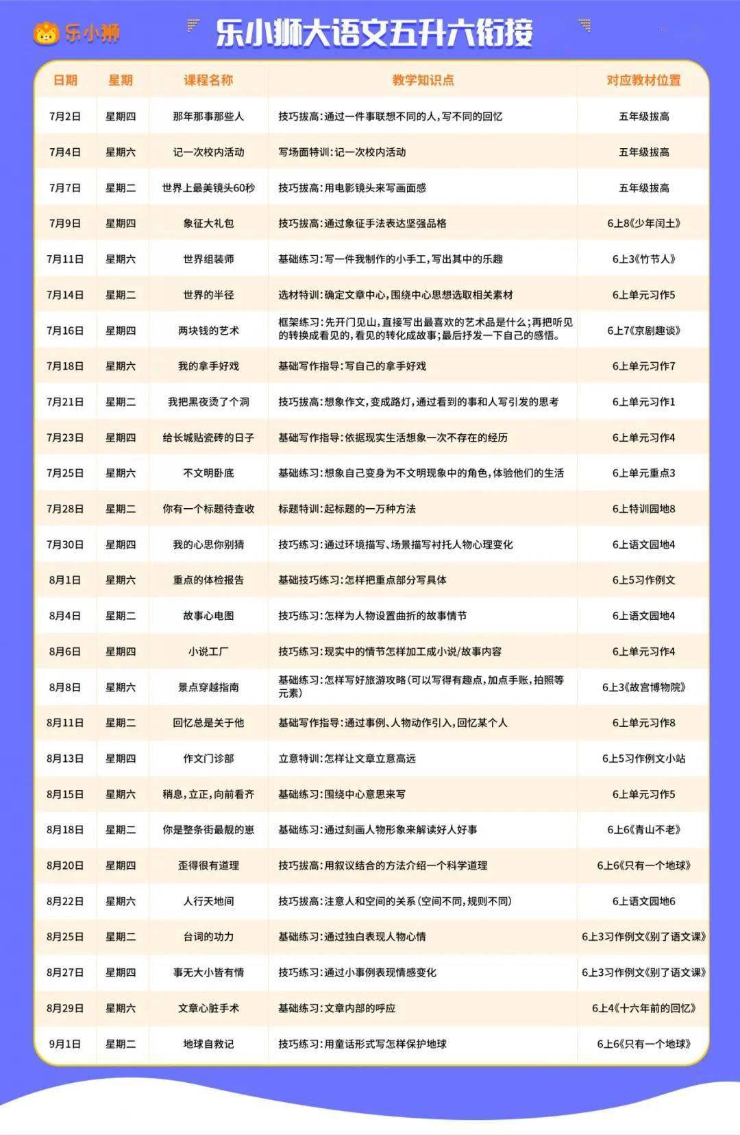 2024天天彩正版资料大全,创造力策略实施推广_Android256.183