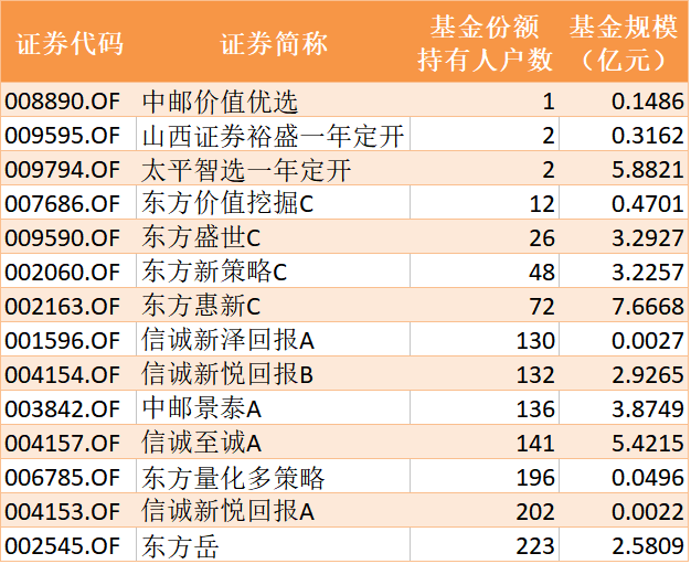 澳门天天好彩,精细化定义探讨_定制版6.22