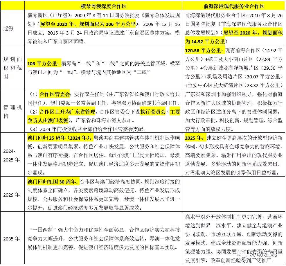 精准三肖三期内必中的内容,全面理解执行计划_冒险款26.851