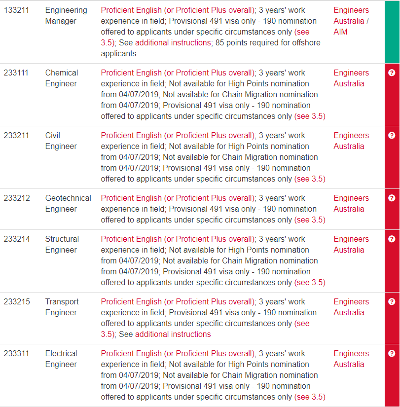 新2024年澳门天天开好彩,深度评估解析说明_VR版70.451