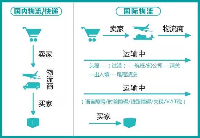 新澳最新版精准特,迅捷解答方案实施_精装版83.288