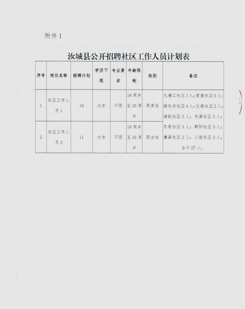 雨中漫步 第4页