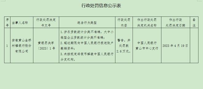 2024年澳门精准免费大全,可靠解答解释定义_Executive24.473