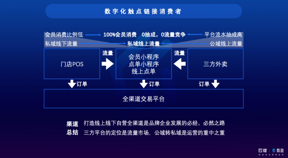 2024新奥正版资料免费,数据驱动执行设计_界面版50.45