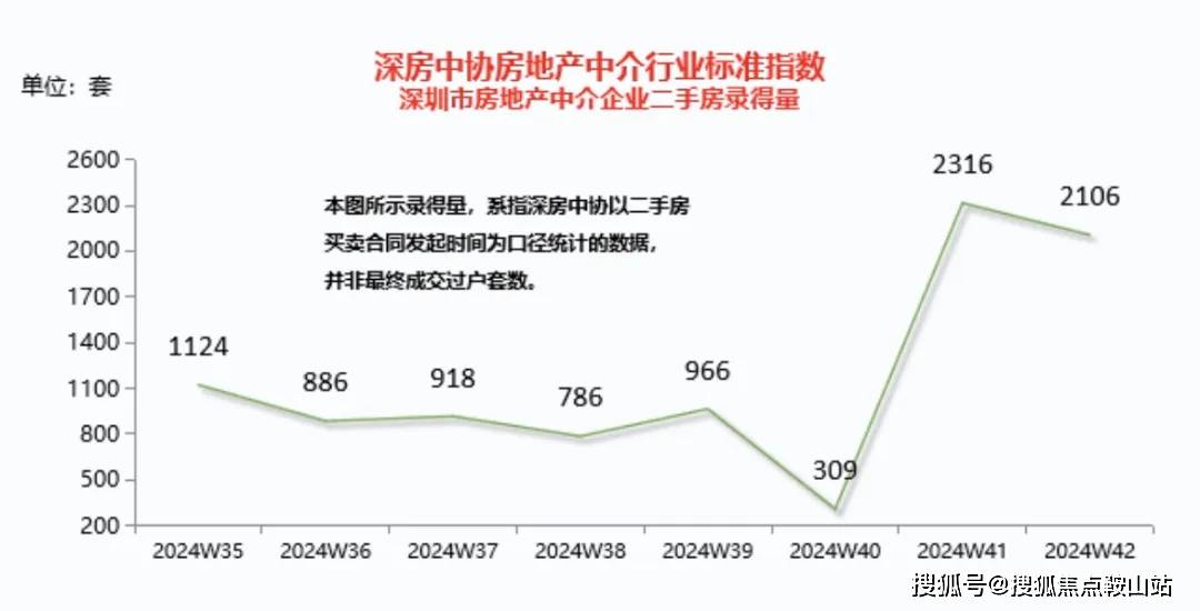 2024年管家婆一奖一特一中,实地分析验证数据_AP52.108