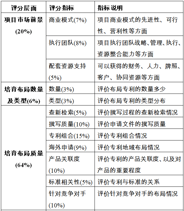 2024港澳今期资料,实地评估策略_OP85.808