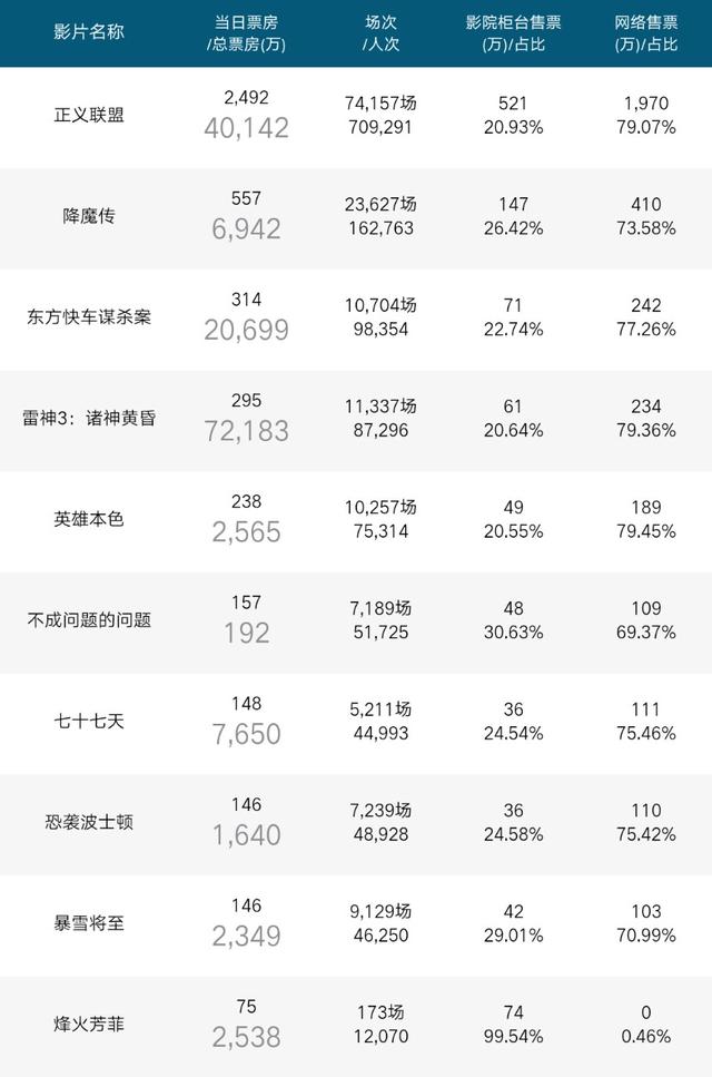 新澳最新最准资料大全,深度数据解析应用_冒险版55.462